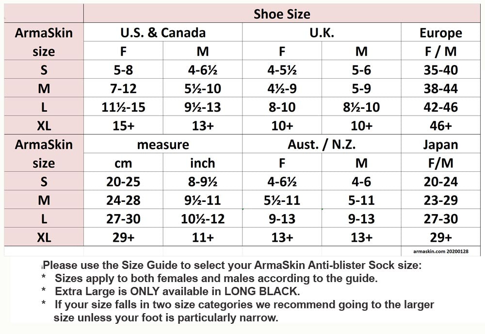 ArmaSkin Pack of five Anti-Blister Long Liner Socks for Men and Women